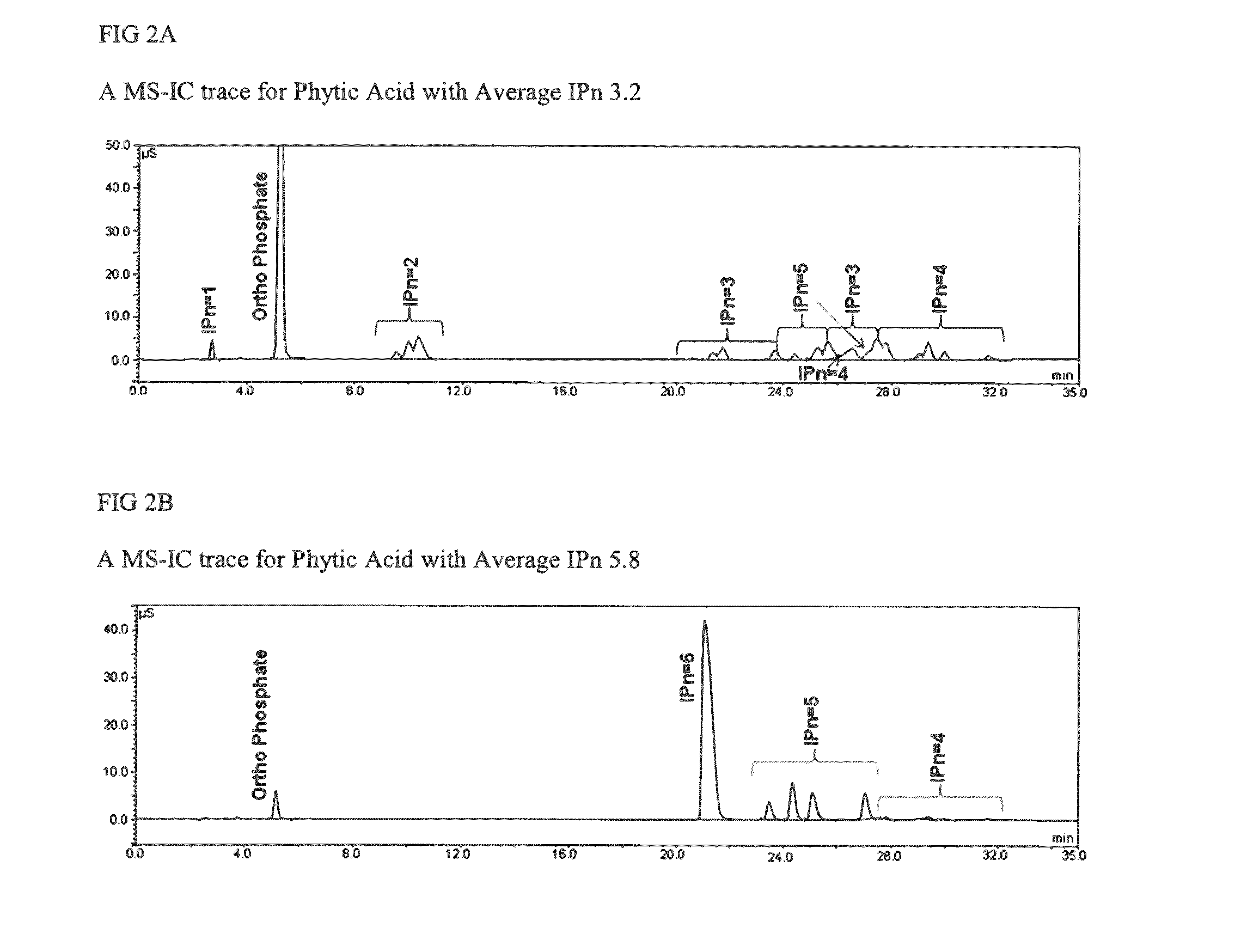 Oral care compositions comprising phytic acid