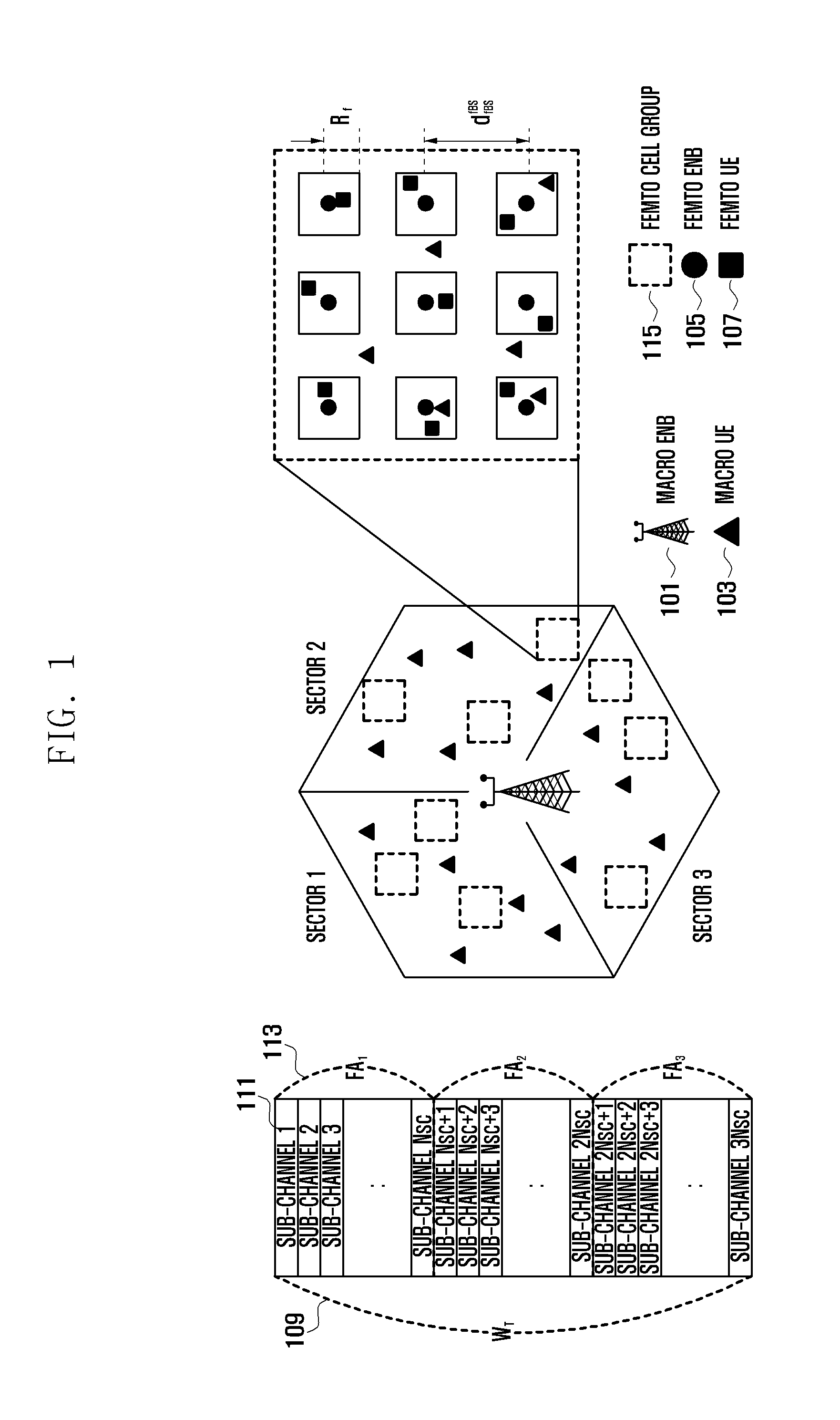 Resource allocation method and apparatus of heterogeneous cellular communication system