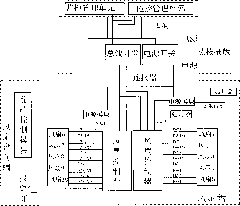 Centralized control management method for large server radiator fan