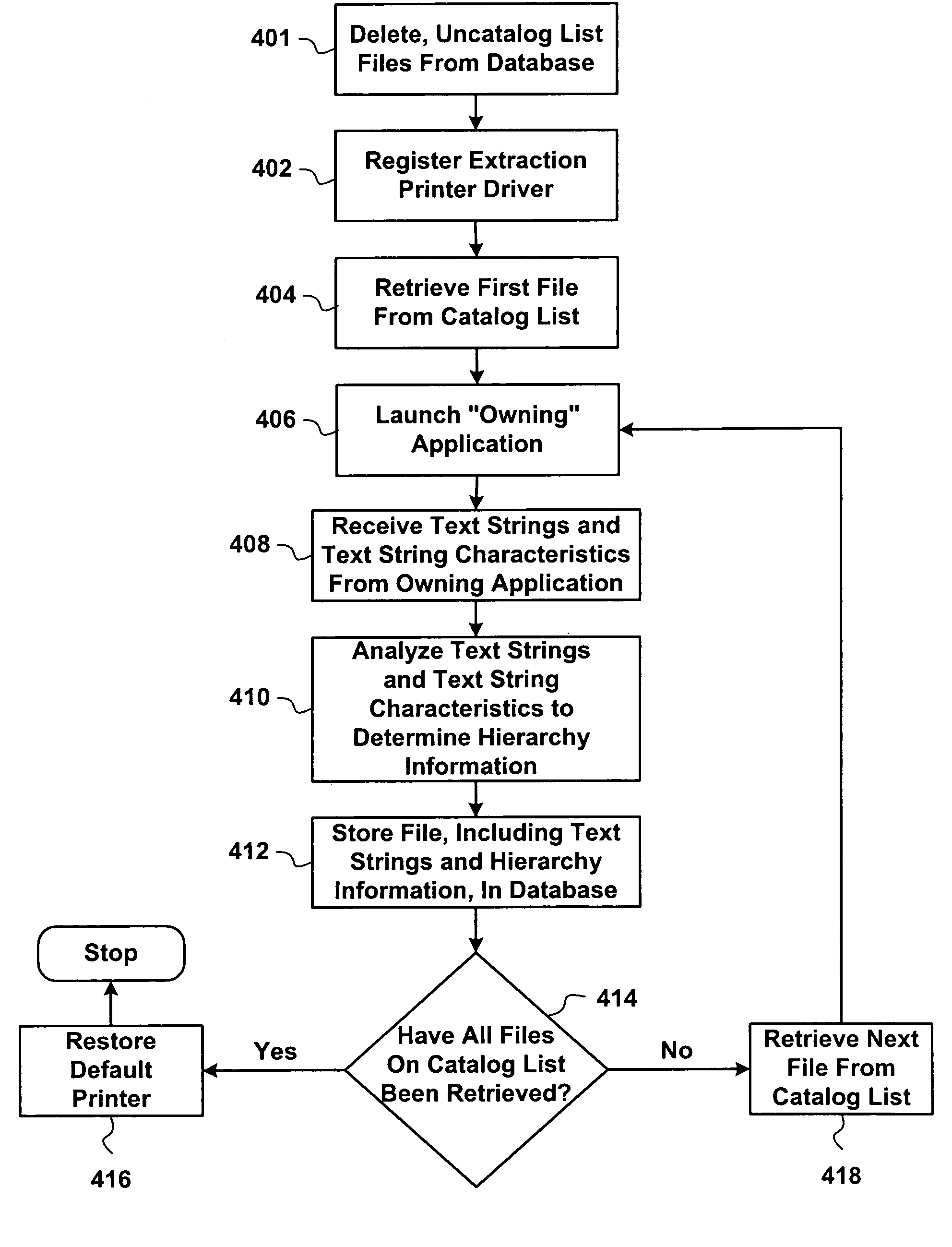 Method for extracting information from a file using a printer driver