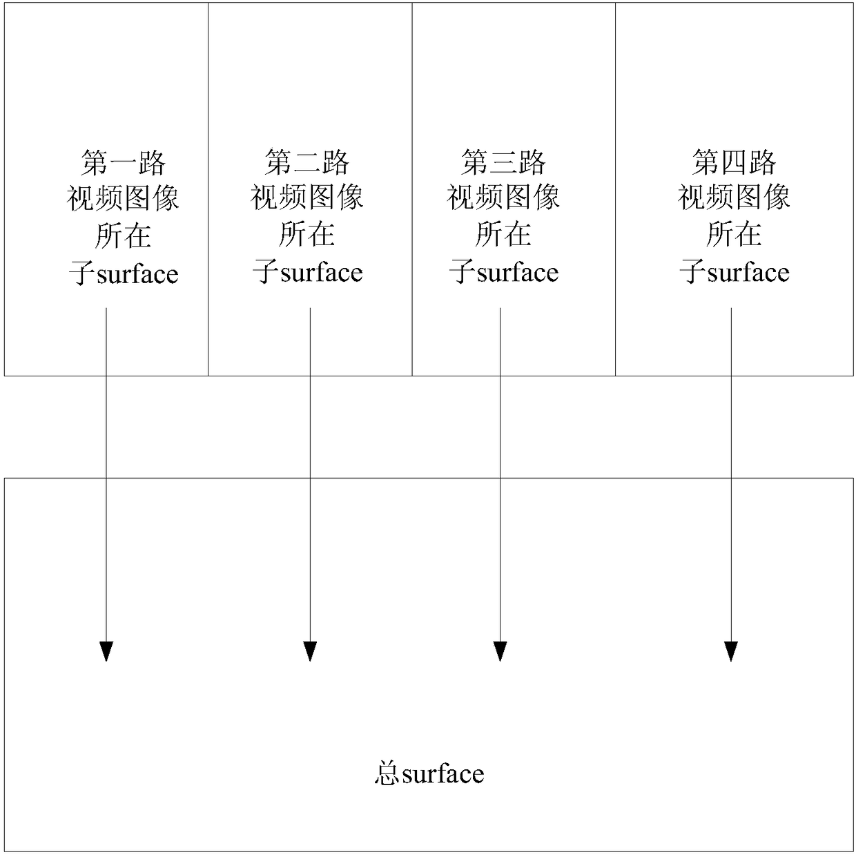 Image processing method and device, equipment and system