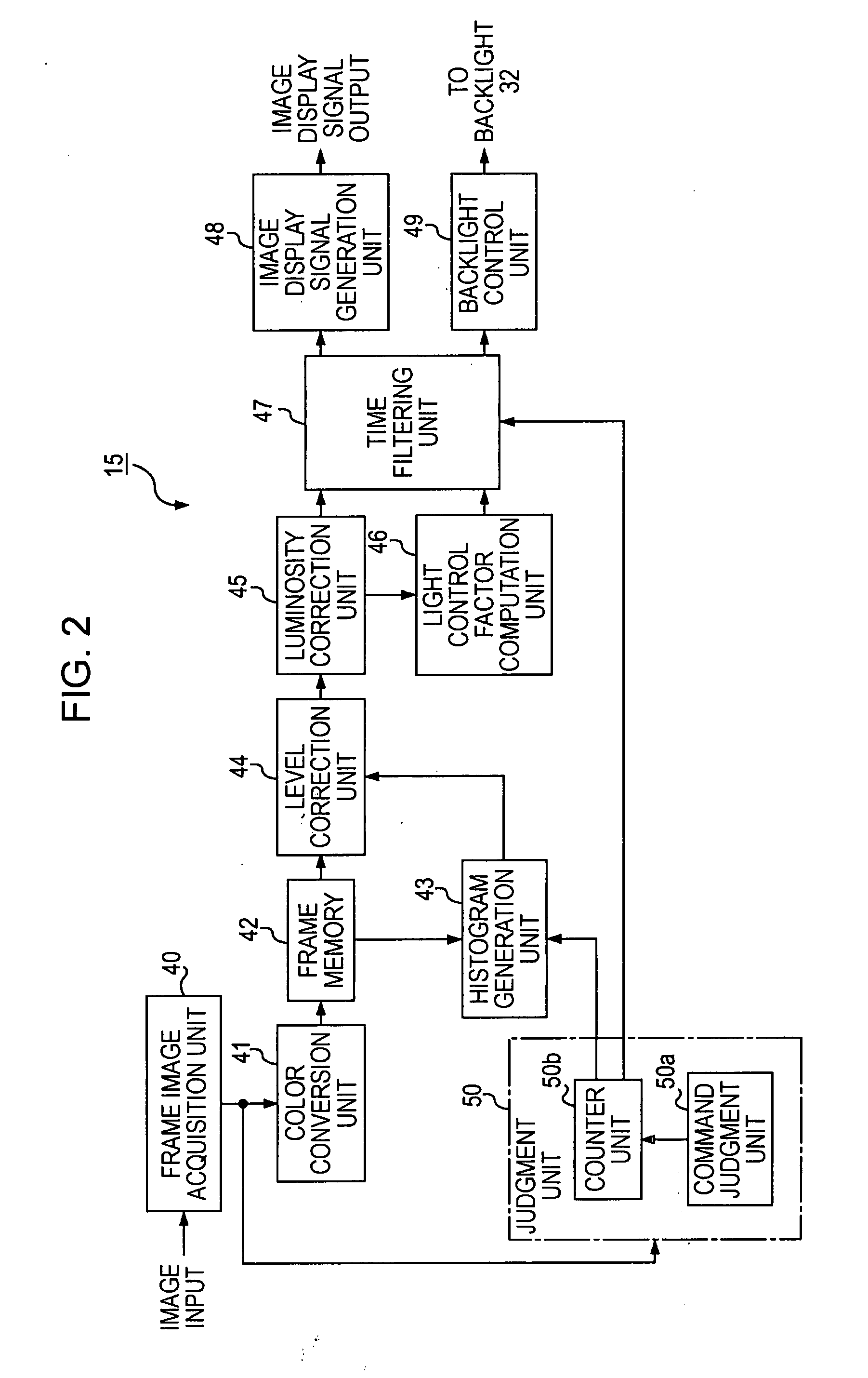 Image display apparatus and electronic apparatus