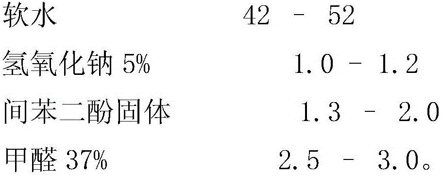 Gum dipping formula