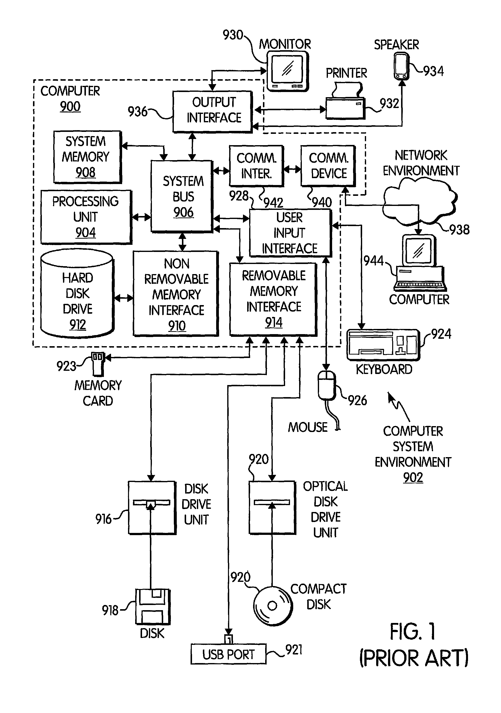 Braking systems and methods of determining a safety factor for a braking model for a train