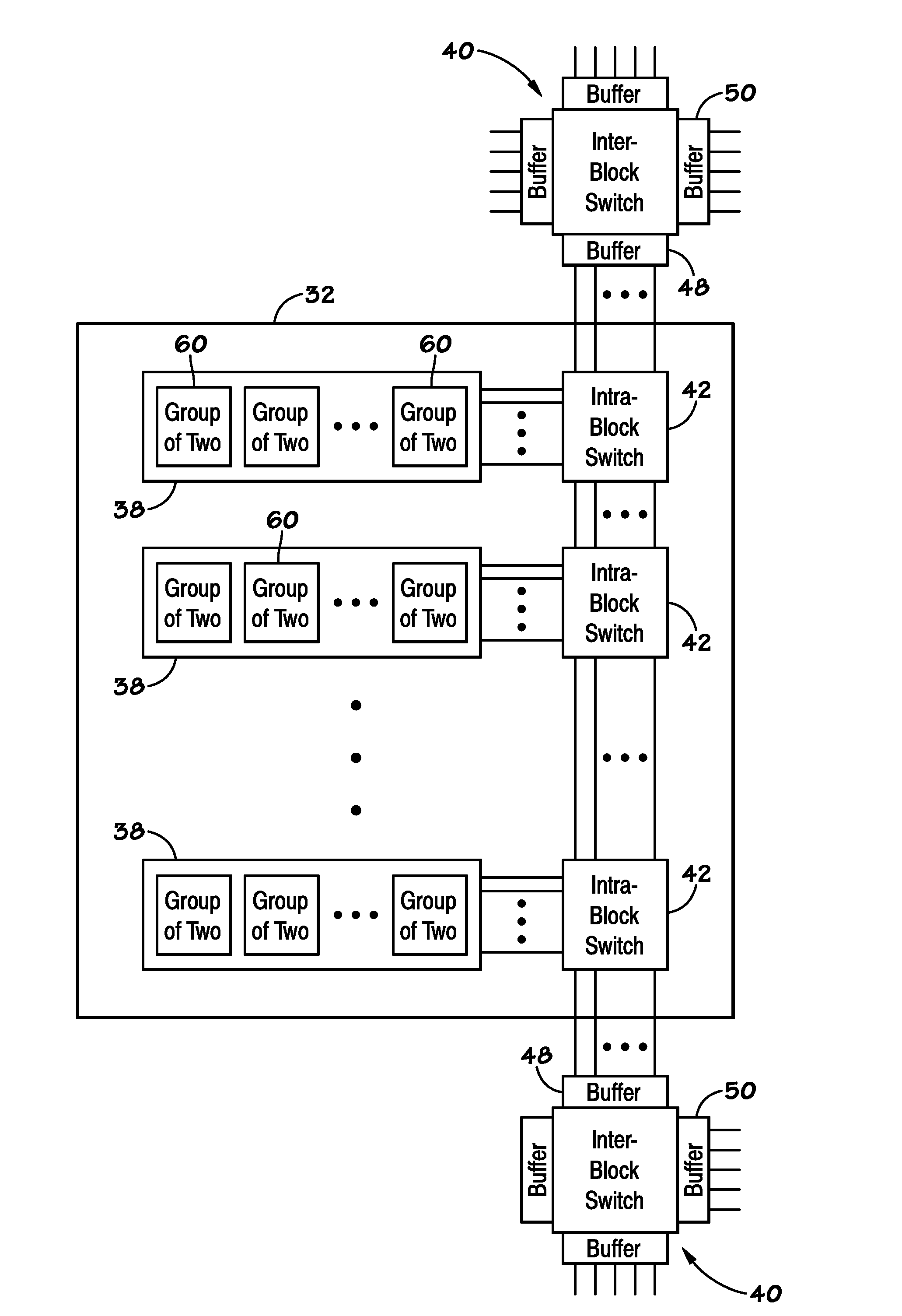 Counter operation in a state machine lattice