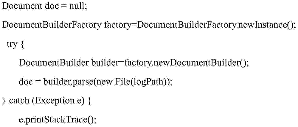 Code productivity statistic method and system