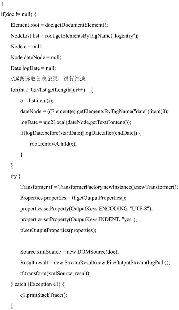 Code productivity statistic method and system