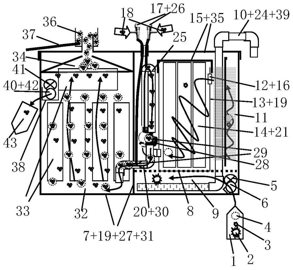 Surge type super-foam gas cap filtering device