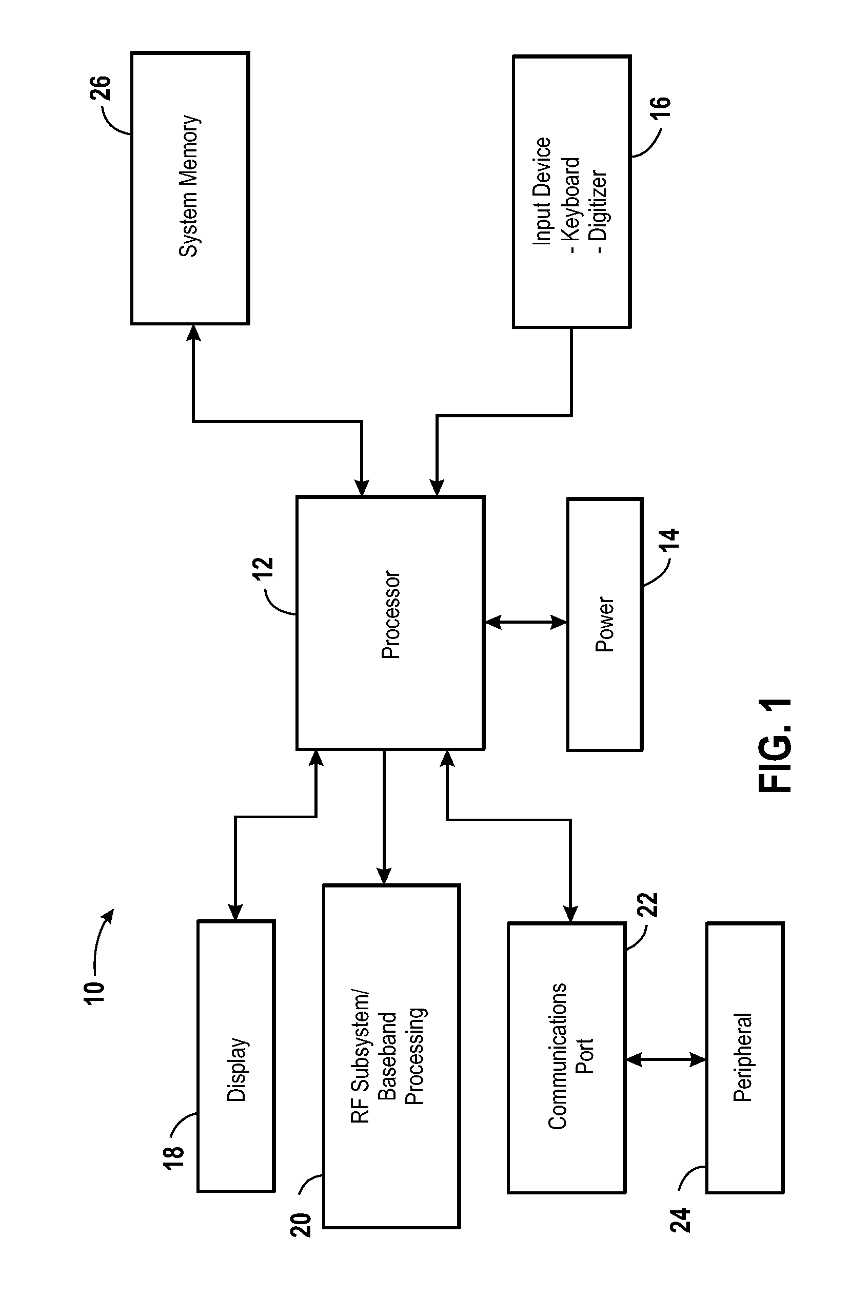 Biasing system and method