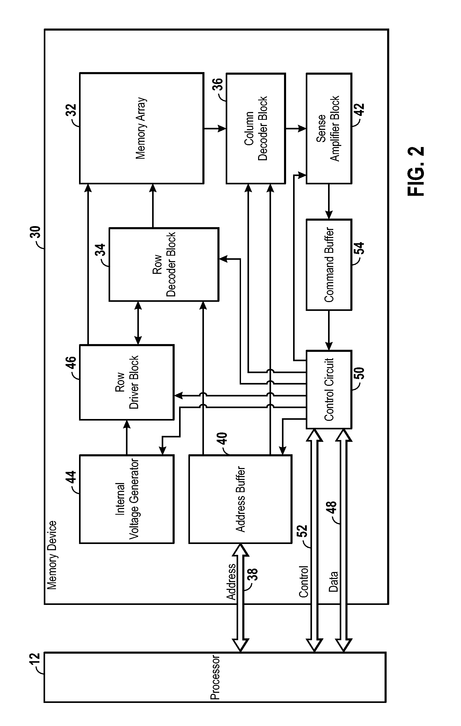 Biasing system and method
