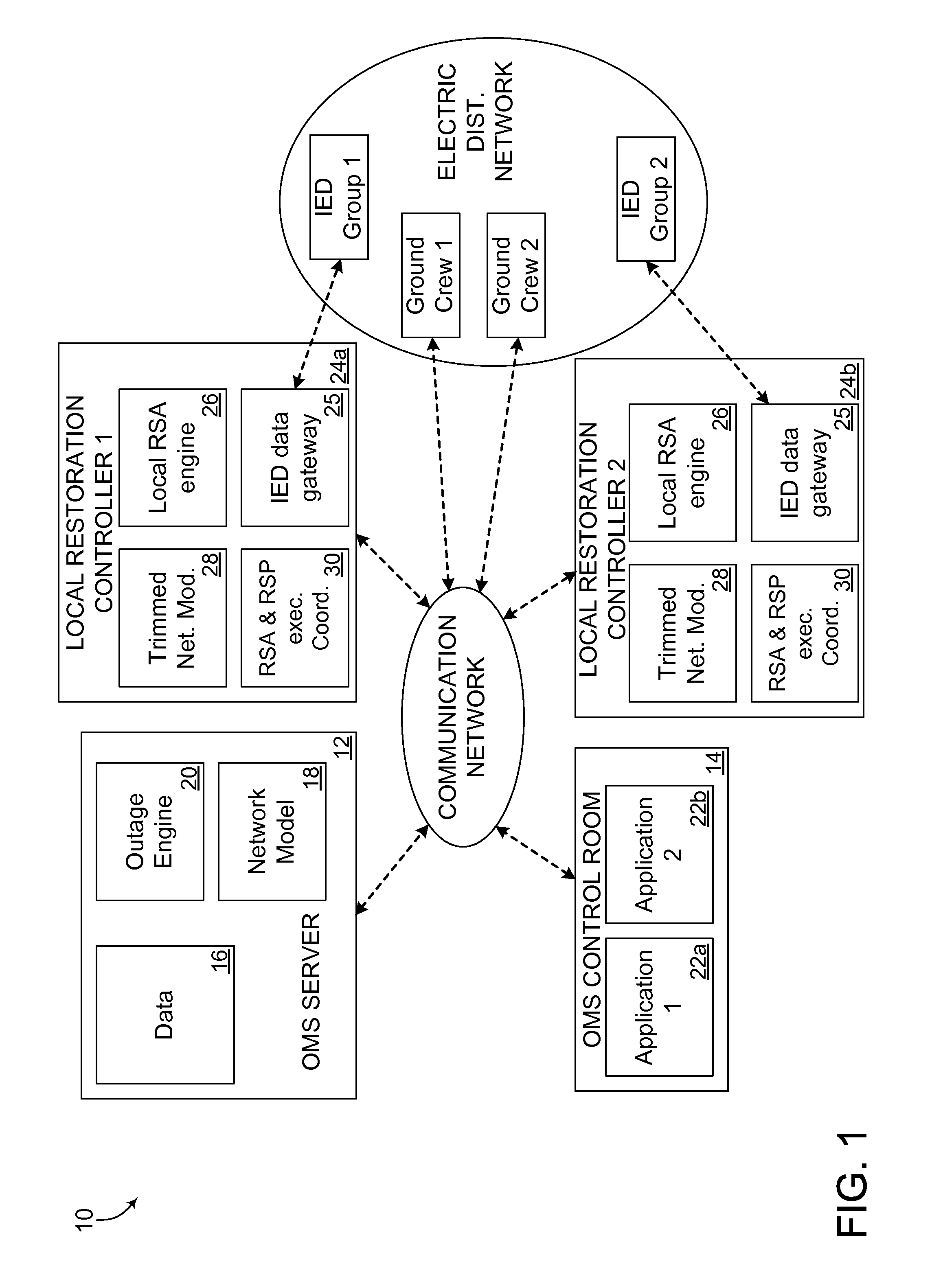 Hybrid distribution network power restoration control