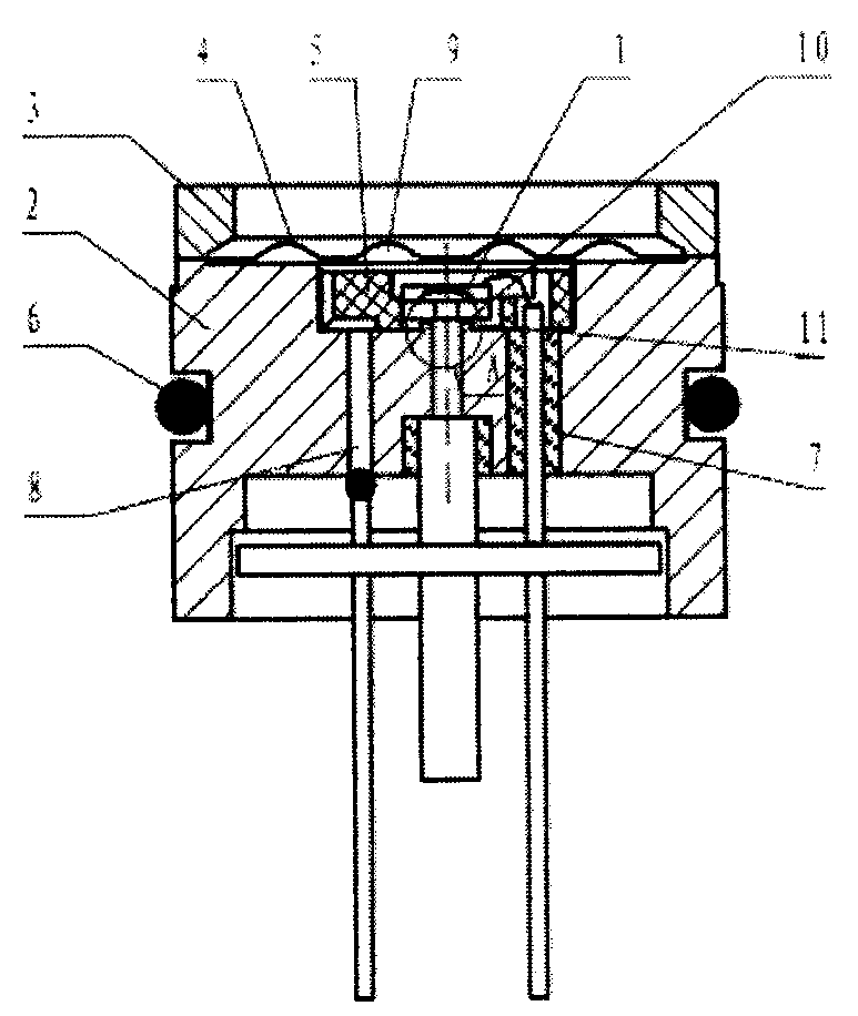 Pressure core body utilizing boss structure sintering base