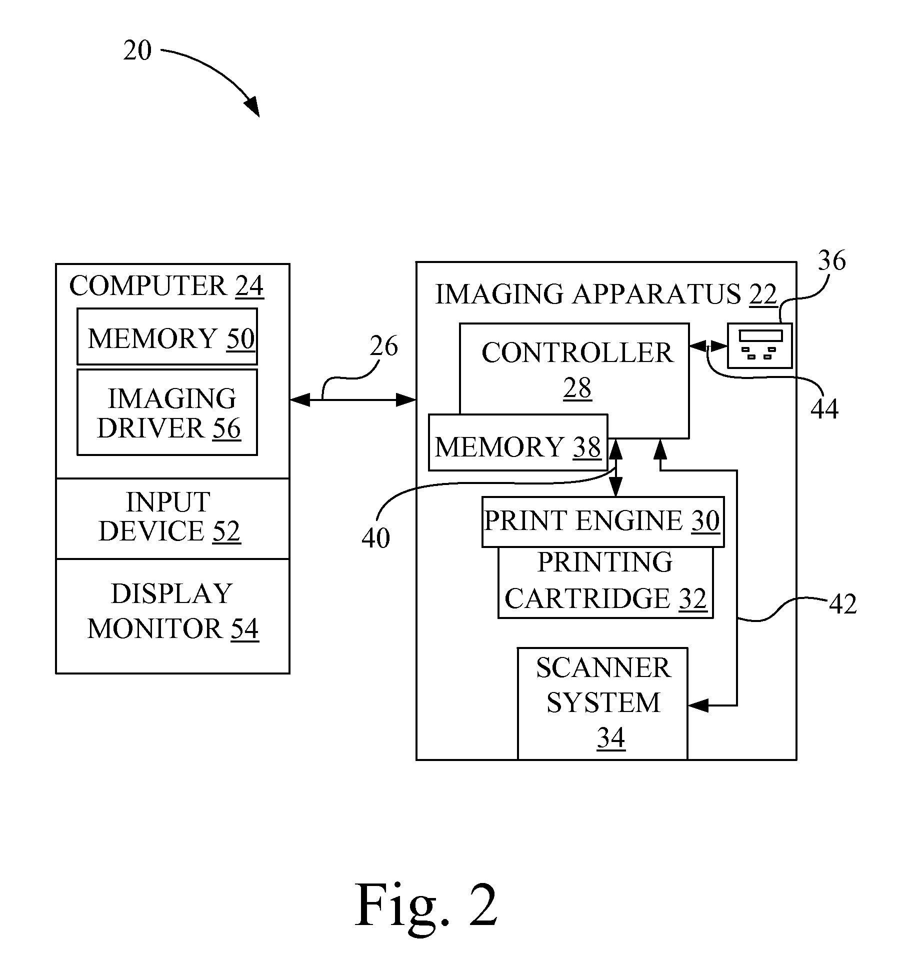 Method for dynamically compensating for a faulty pixel in a scan line generated by a scanner