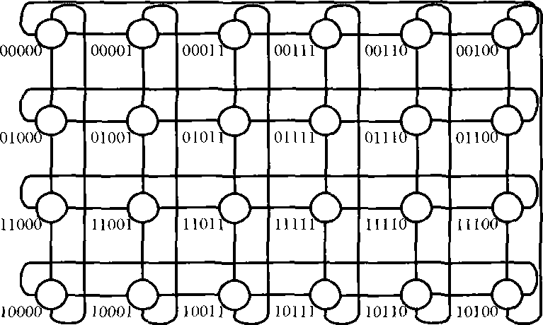 Construction method for interconnection network of massively parallel computing system