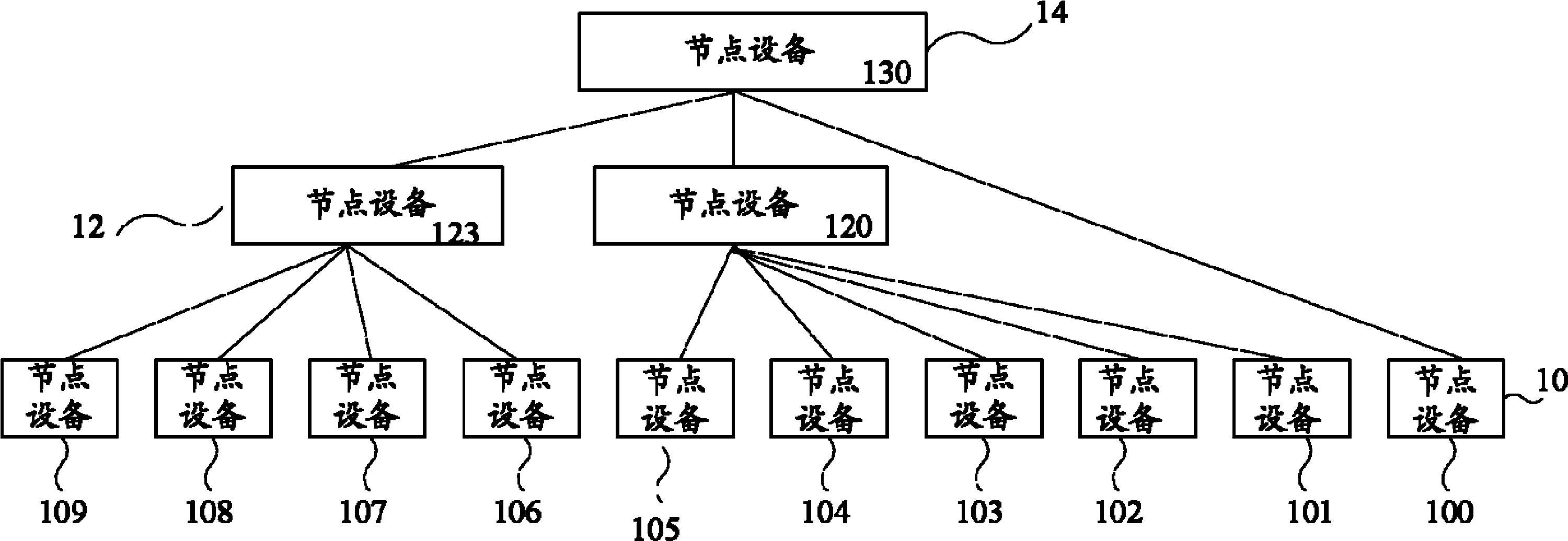 Method and system for monitoring transaction data processing of online transaction system in real time