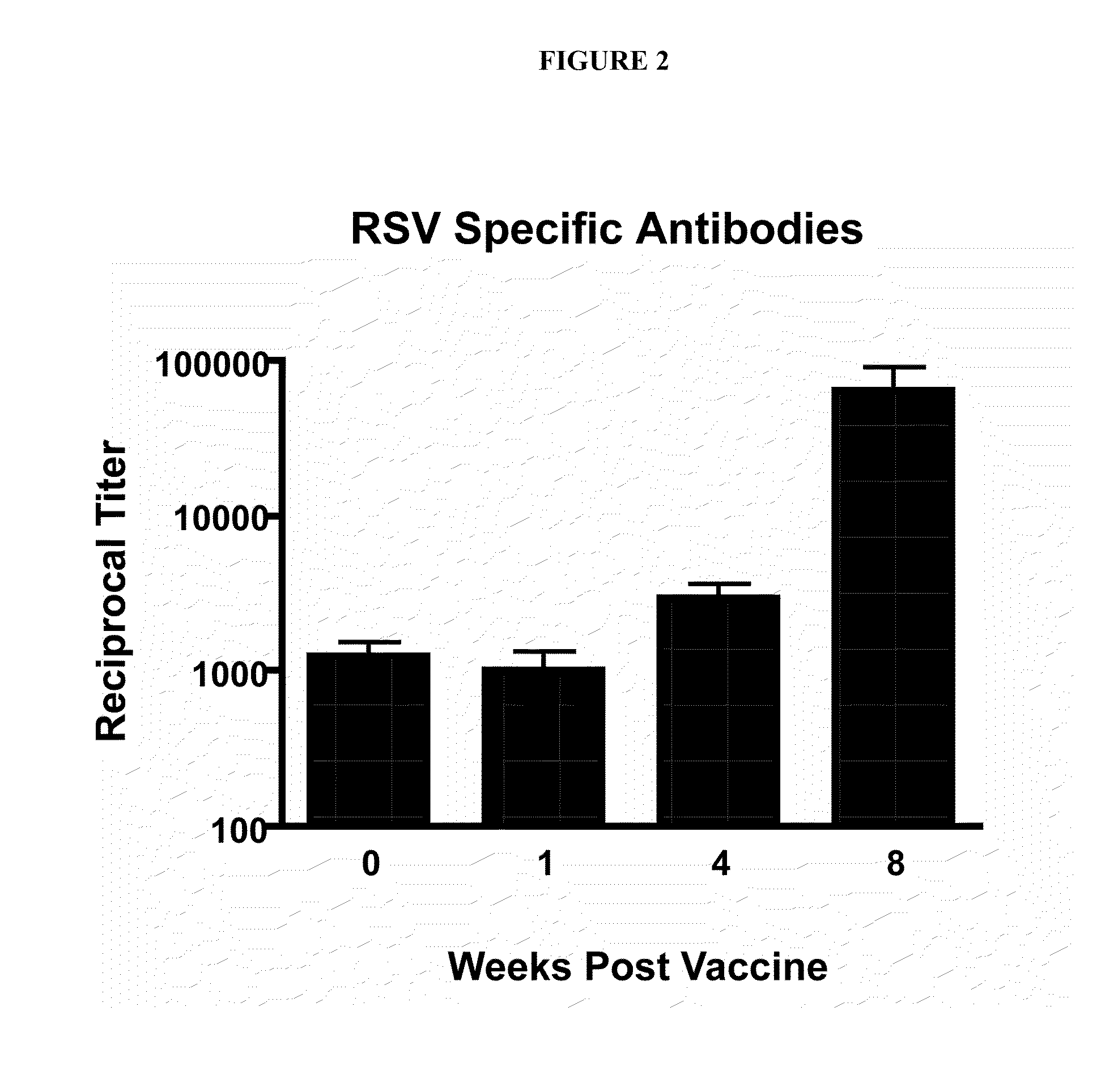 Nanoemulsion vaccines
