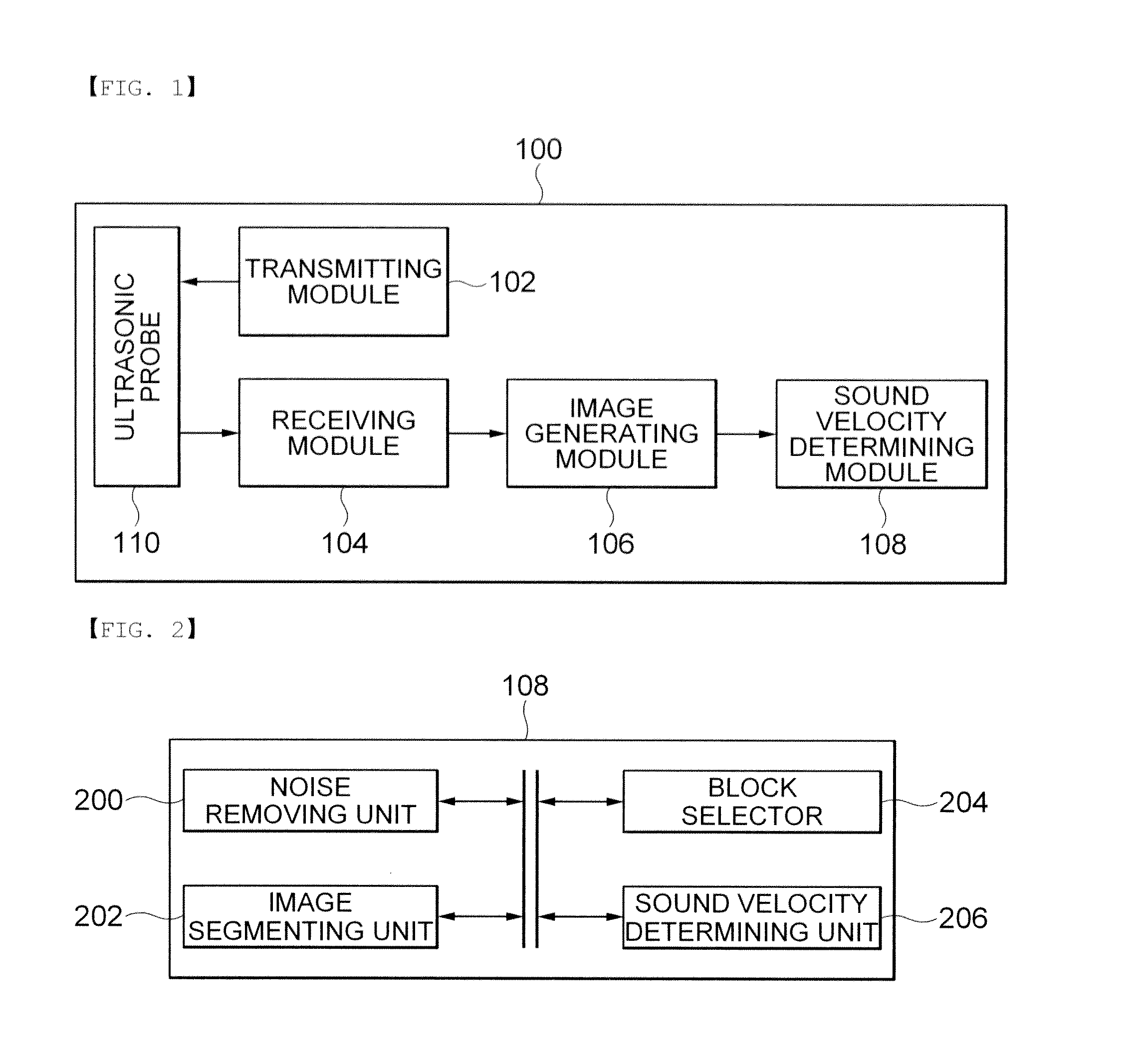 Apparatus and system for measuring velocity of ultrasound signal