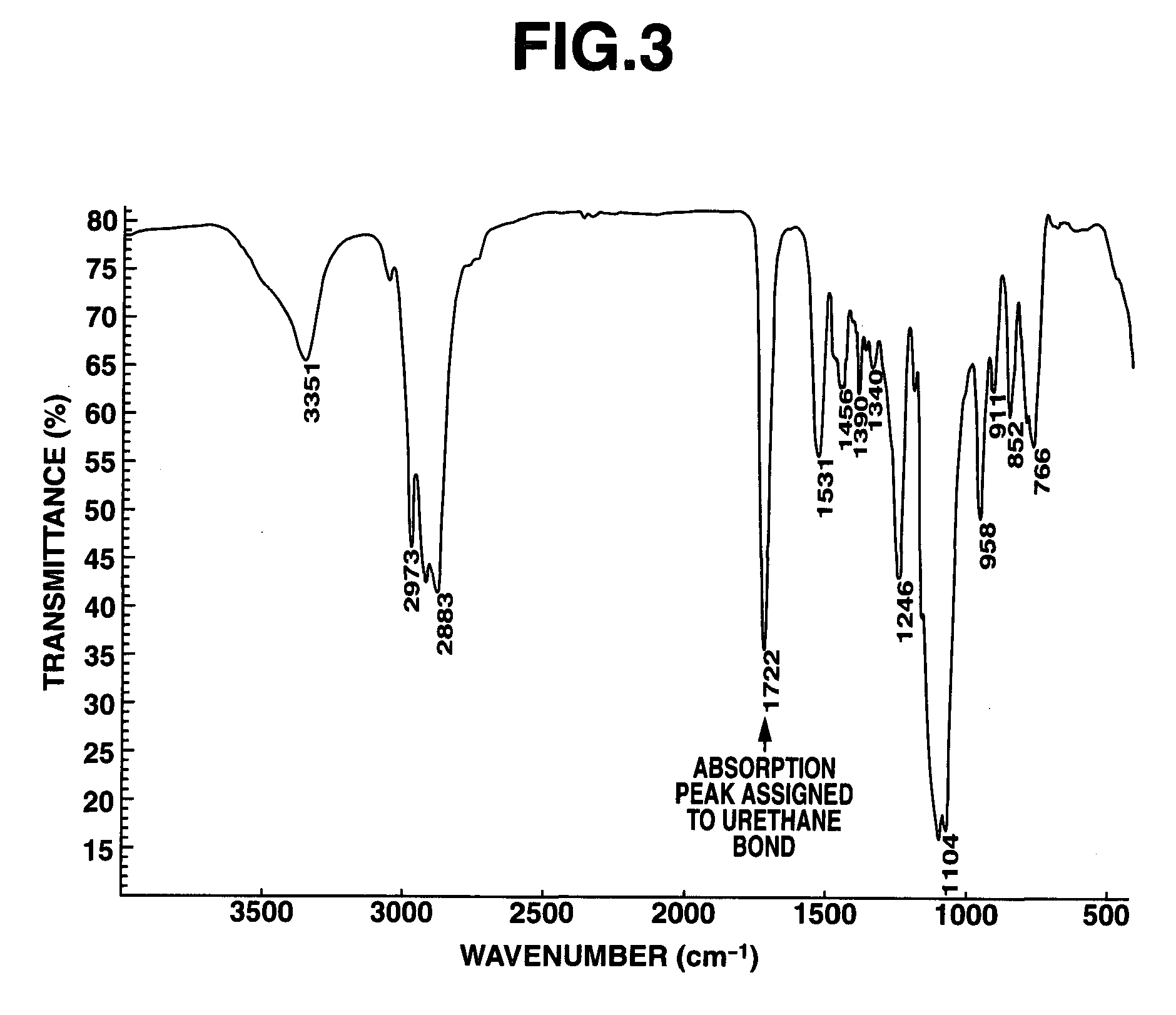 Polyfunctional epoxy-containing organosilicon compound, making method, coating composition, and coated article