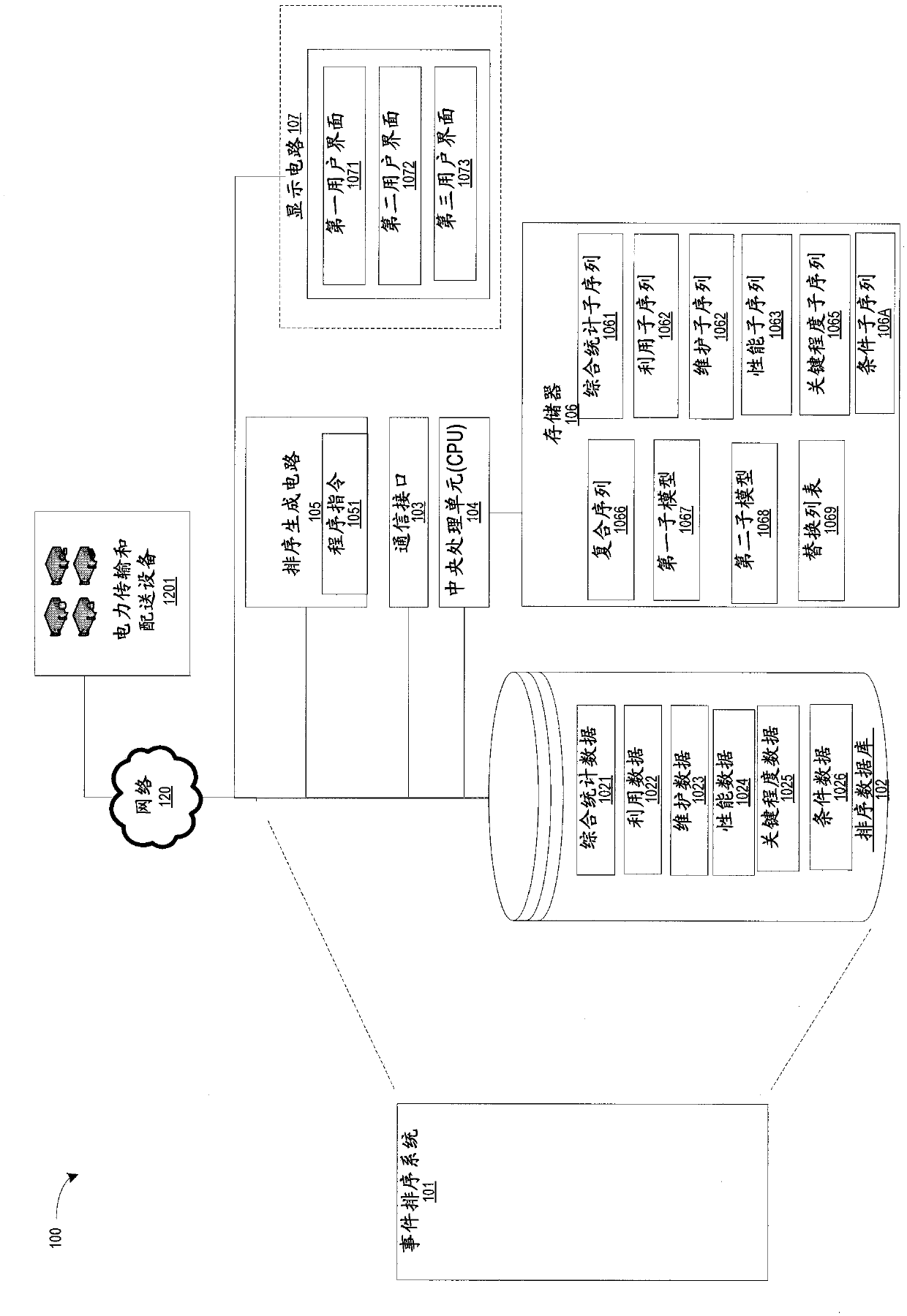 Electrical power transmission and distribution equipment event sequencing system