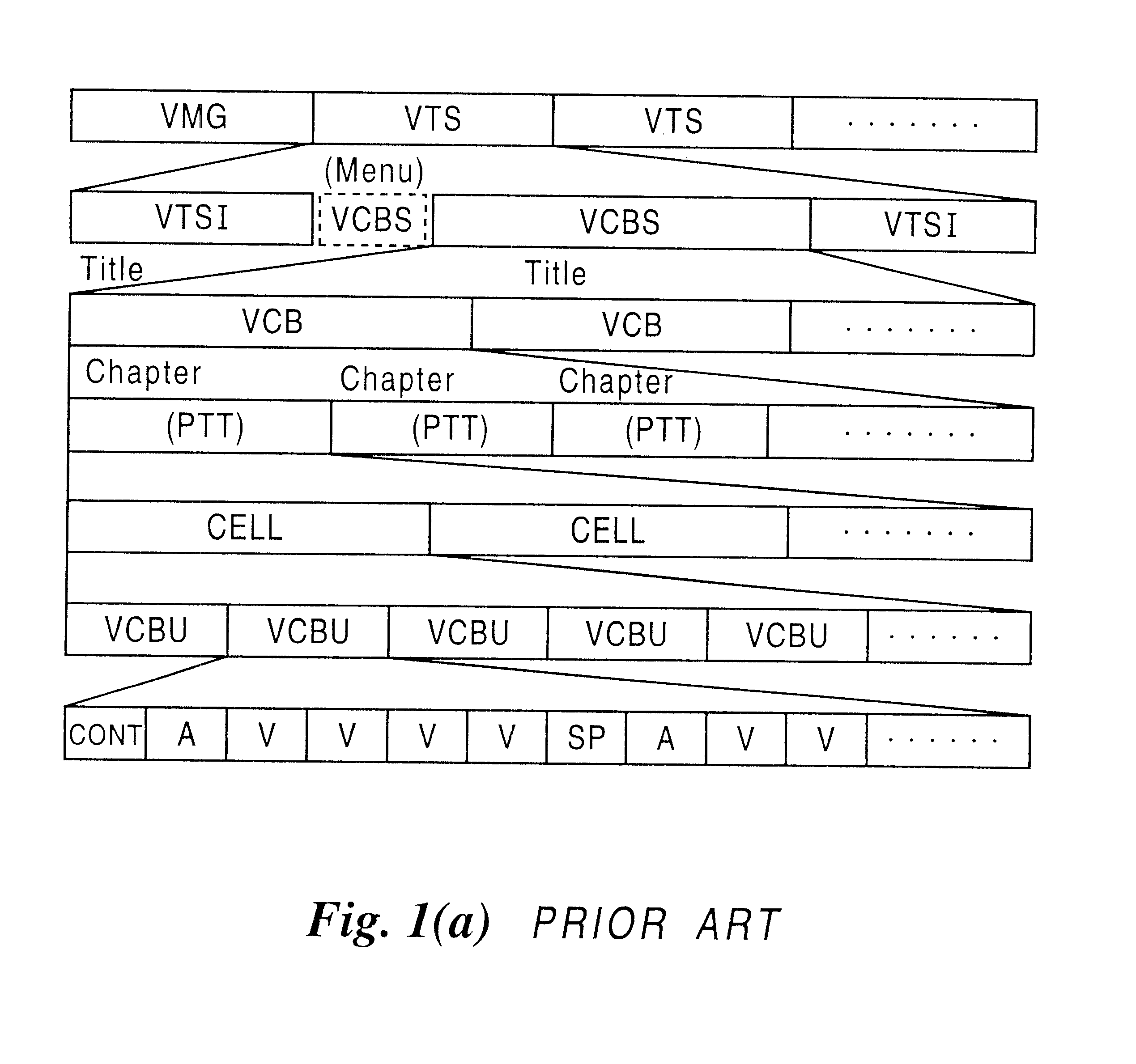 Audio disk of improved data structure and reproduction apparatus thereof