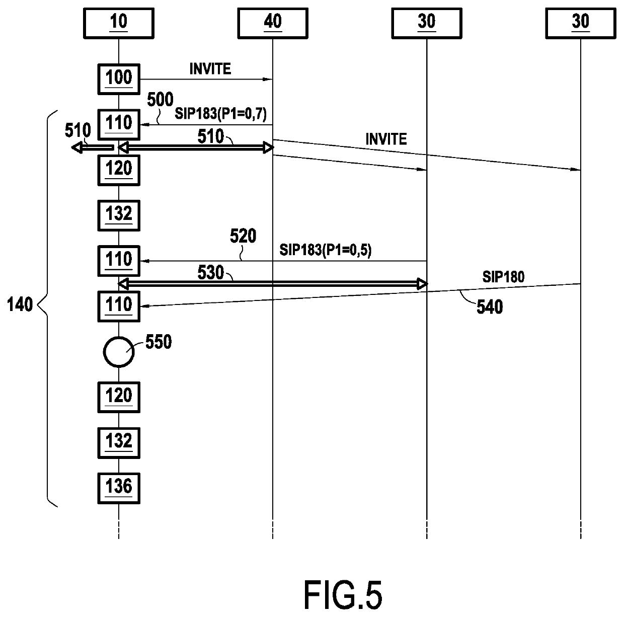 Method for managing a plurality of media streams, and associated device