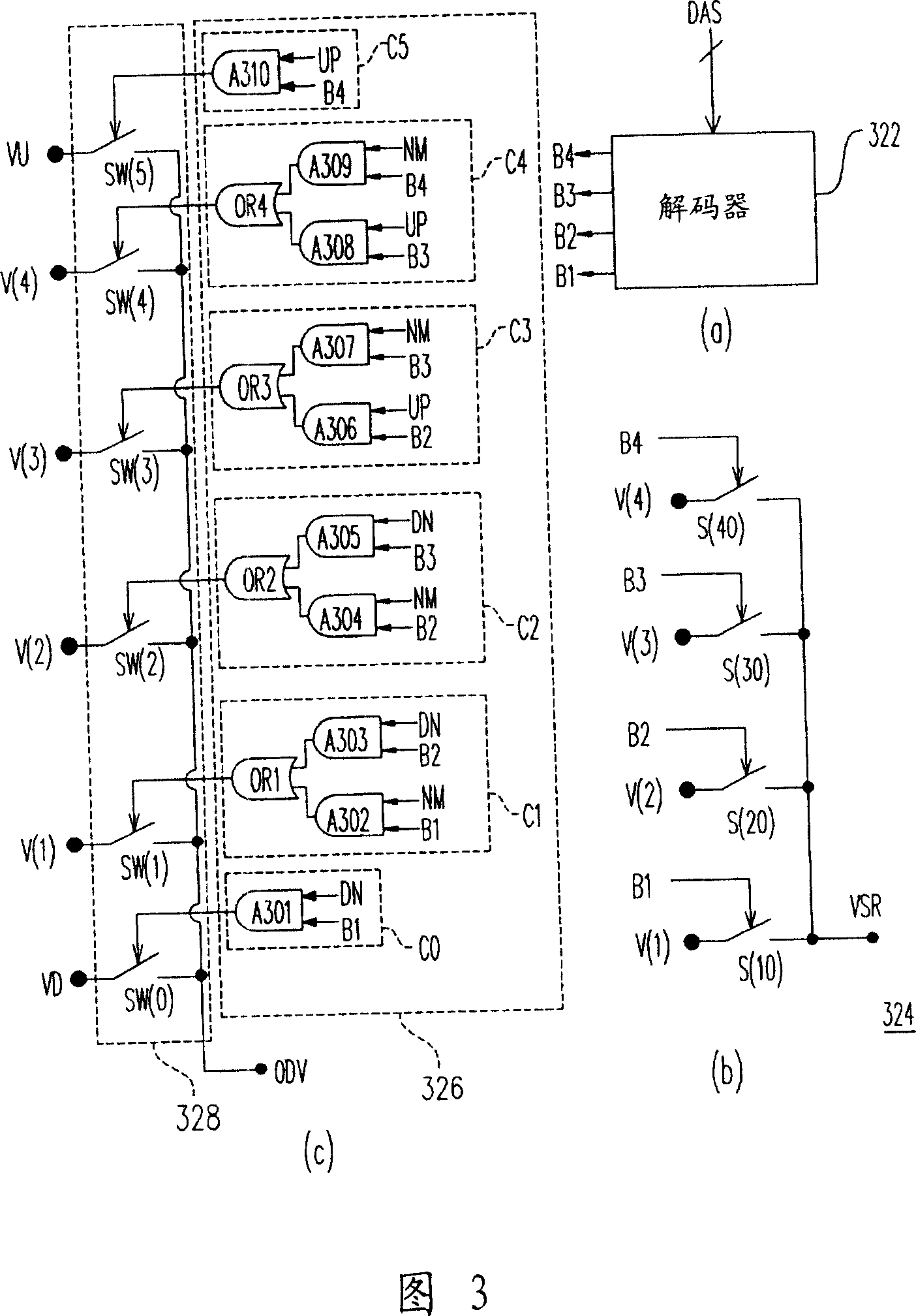 Over-drive D/A converter and source pole driver and its method