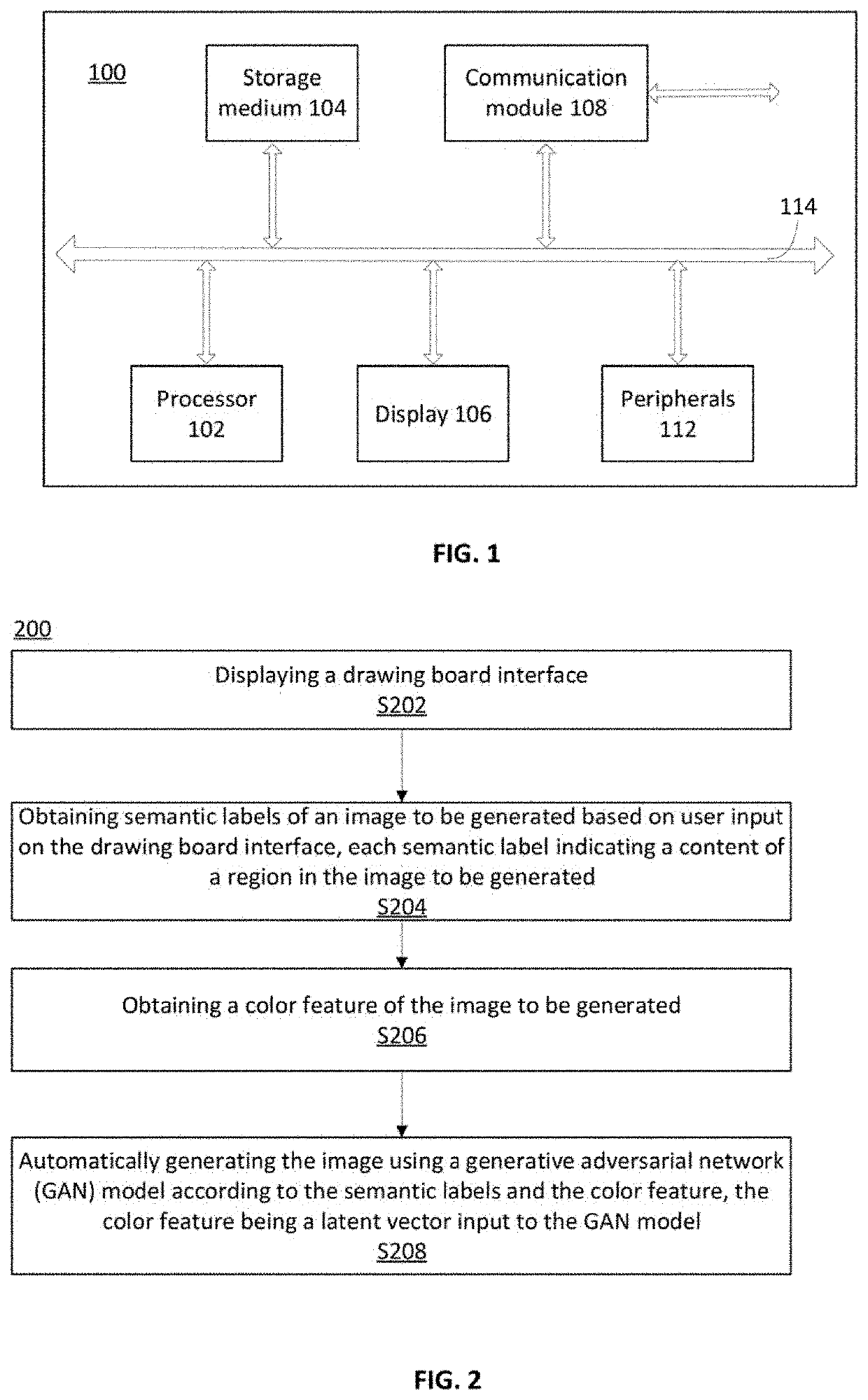 Method and device for image generation and colorization