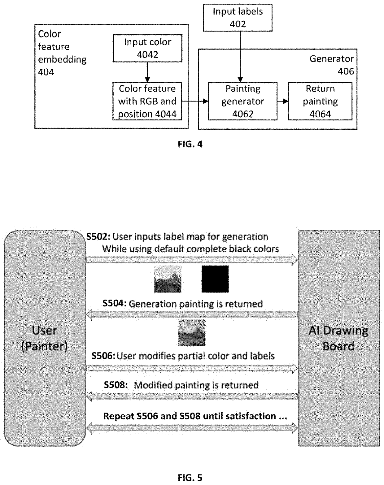 Method and device for image generation and colorization