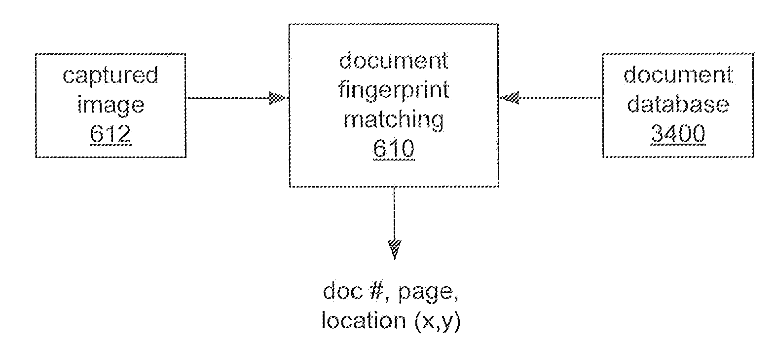 System and Method for Using Individualized Mixed Document