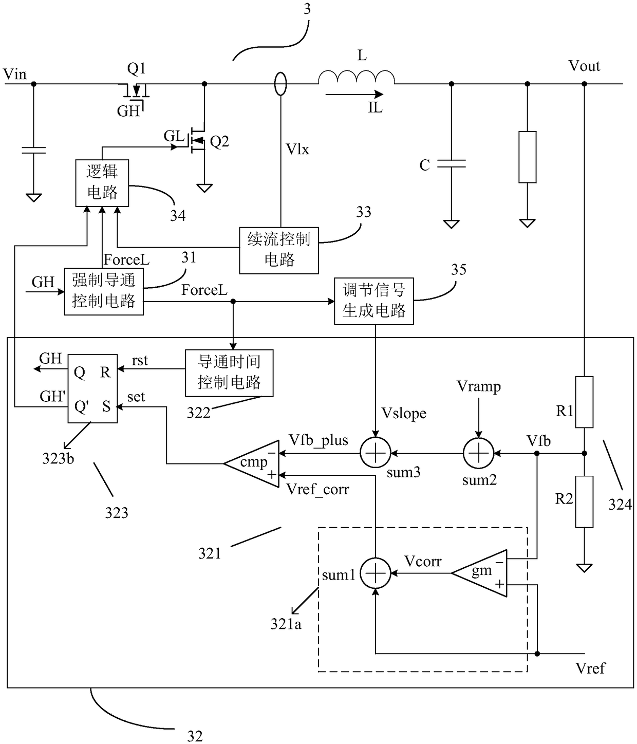 Control method, controller and switching converter