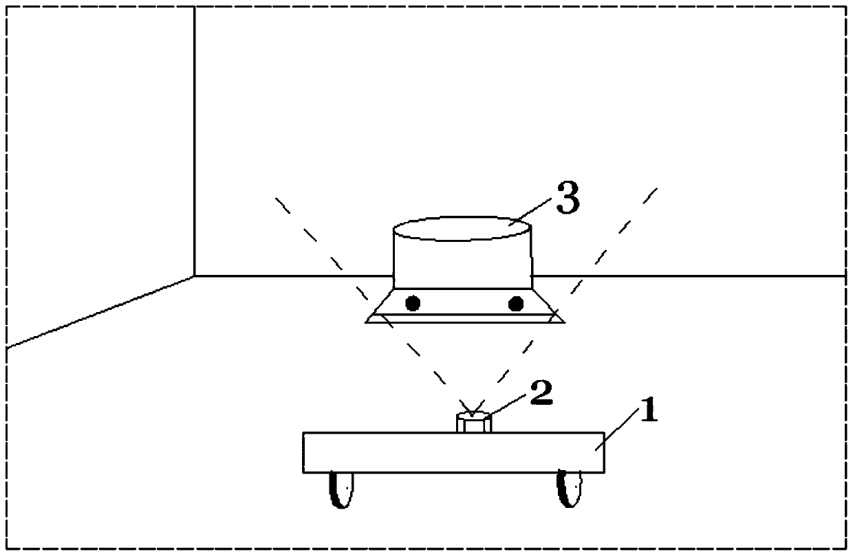 Charge-back butt joint method of cleaning equipment with laser radar and charge-back butt joint system of cleaning equipment with laser radar