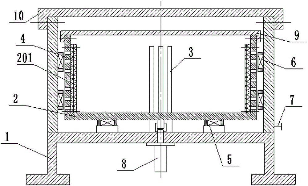 Recycling and treatment method of waste magneto-rheological liquid