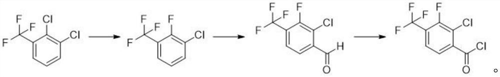 Synthesis method of 2-chloro-3-fluoro-4-trifluoromethyl benzoyl chloride