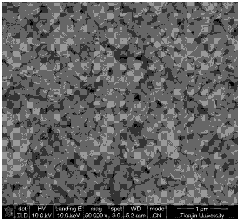 Lithium-ion battery anode active material li  <sub>2</sub> Znti  <sub>3</sub> o  <sub>8</sub> preparation method