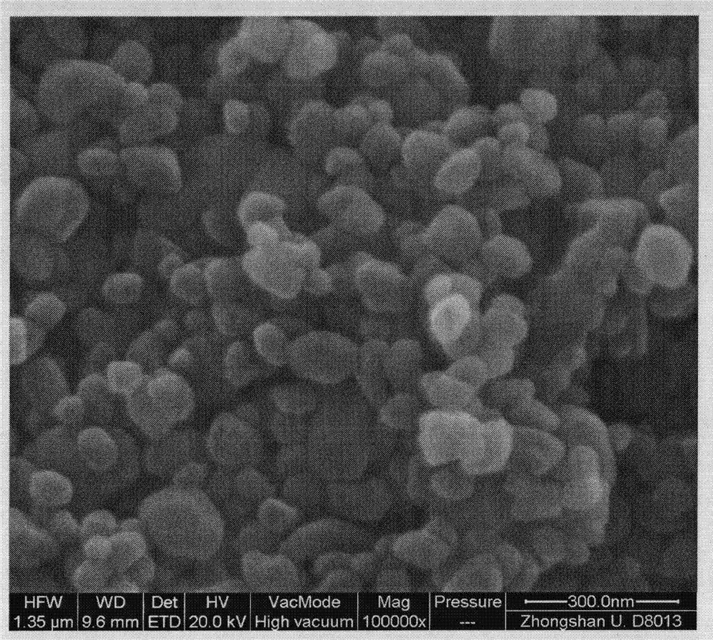 Application of nano barium sulfate in manufacturing chemical fibers and chemical fiber