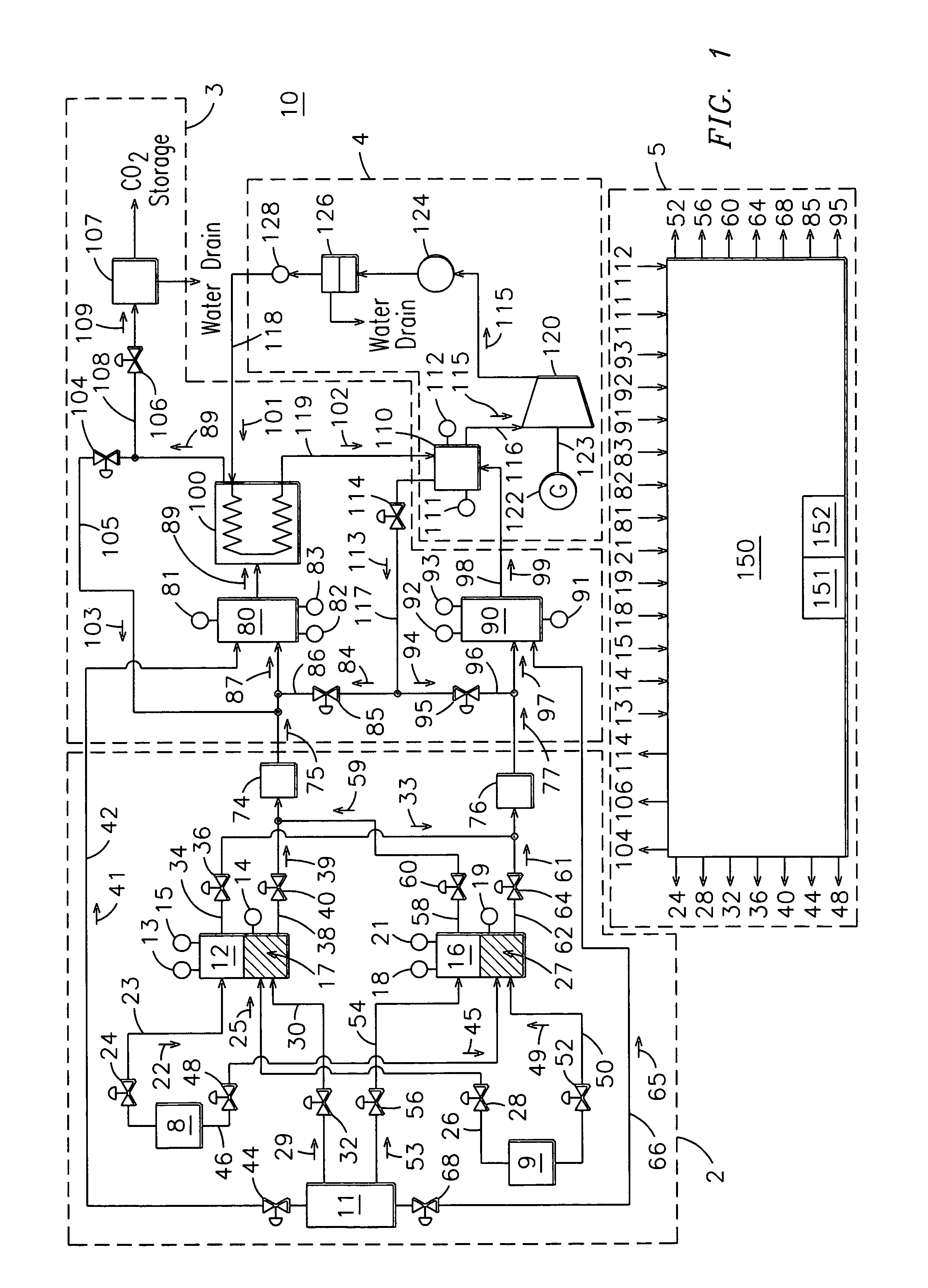 System and method employing direct gasification for power generation