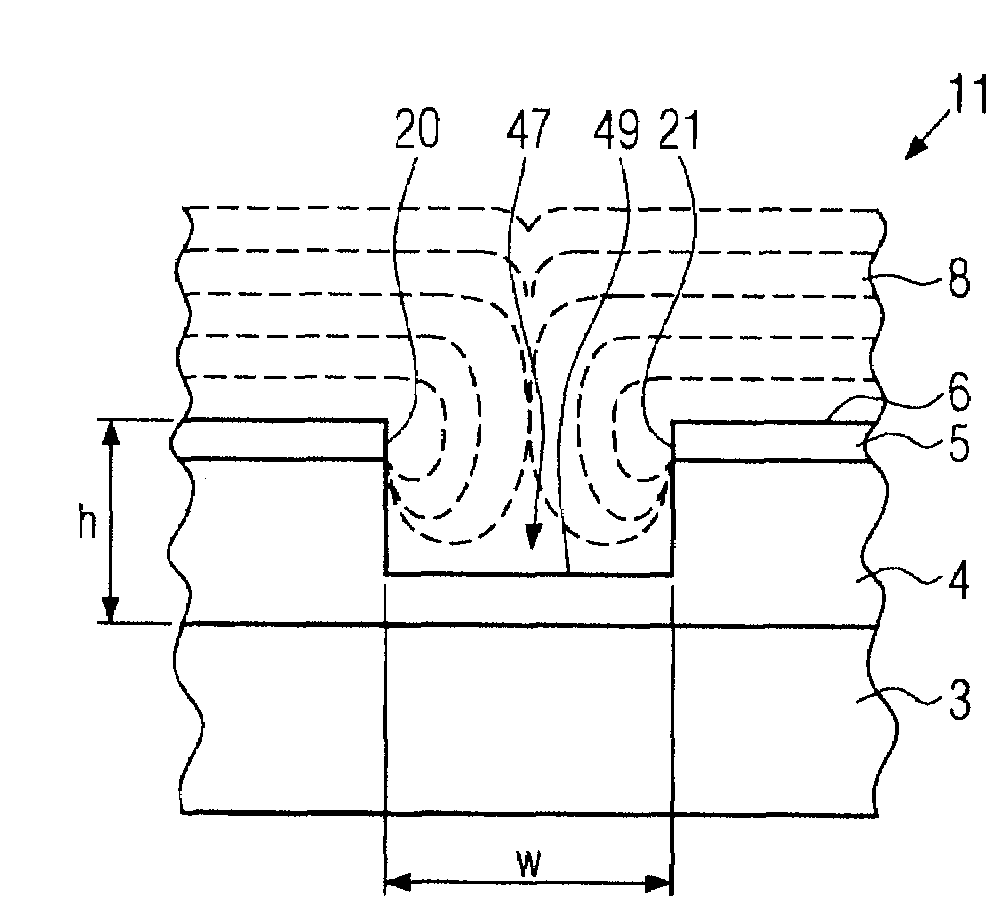Method of improving a surface of a semiconductor substrate