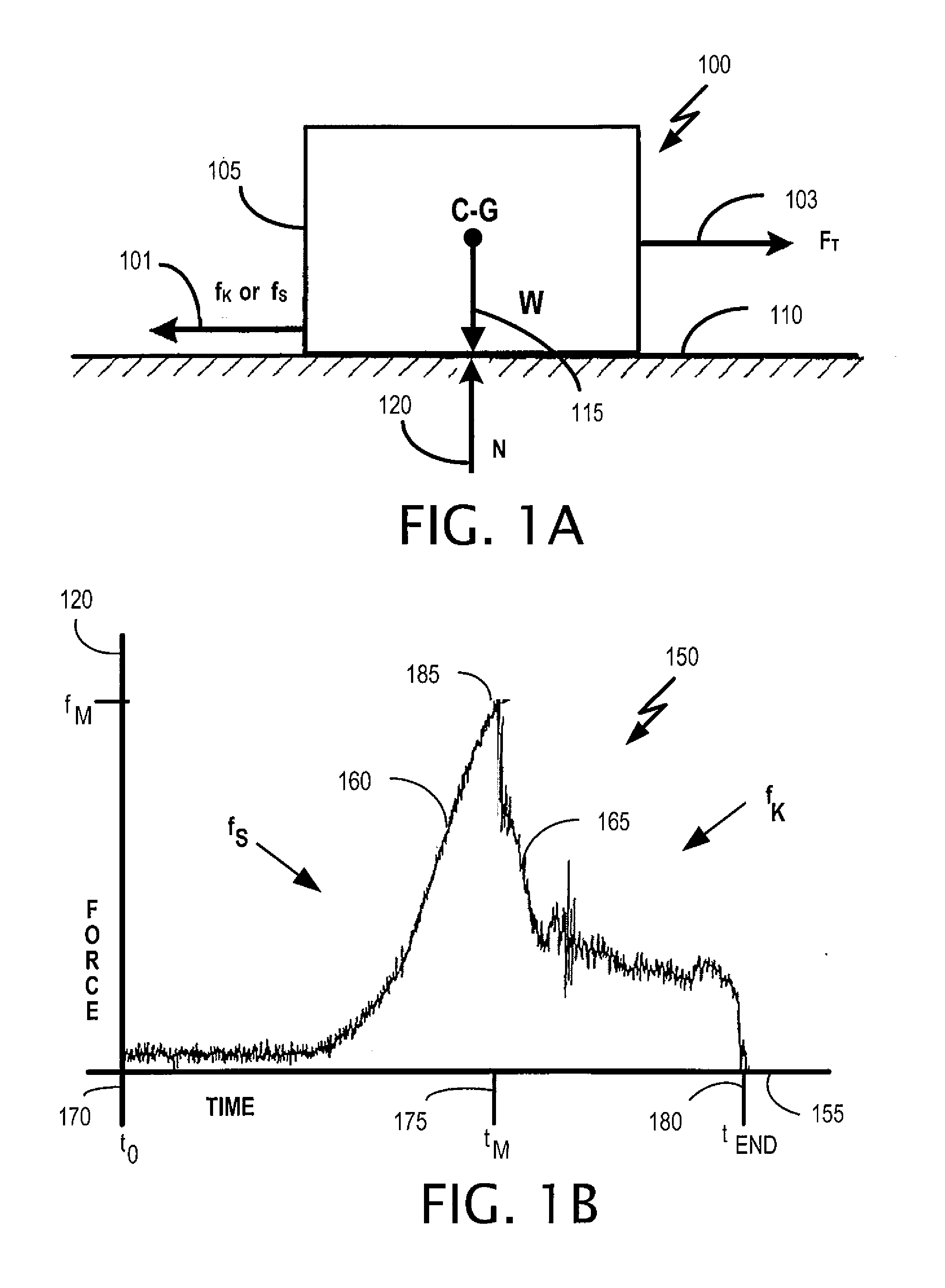 Intrinsically-calibrated tribometer
