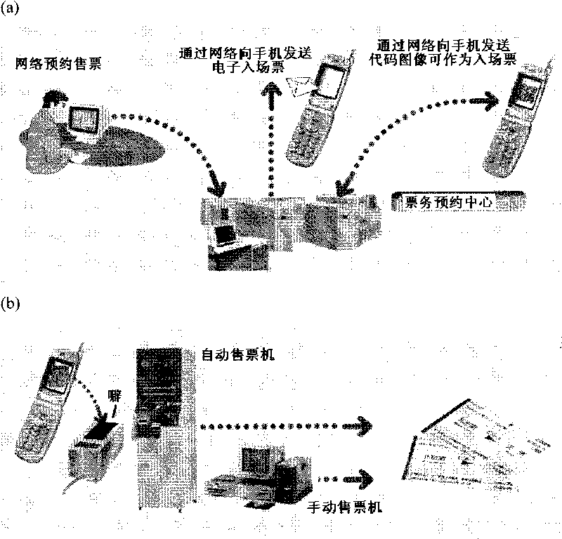 Method for processing digitalized paper card