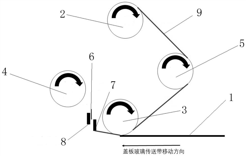 A cover glass automatic film sticking device and method