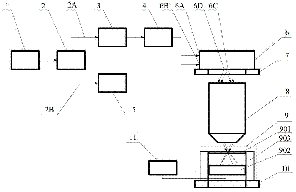 Point-diffraction interference wave aberration measuring instrument and measuring method thereof