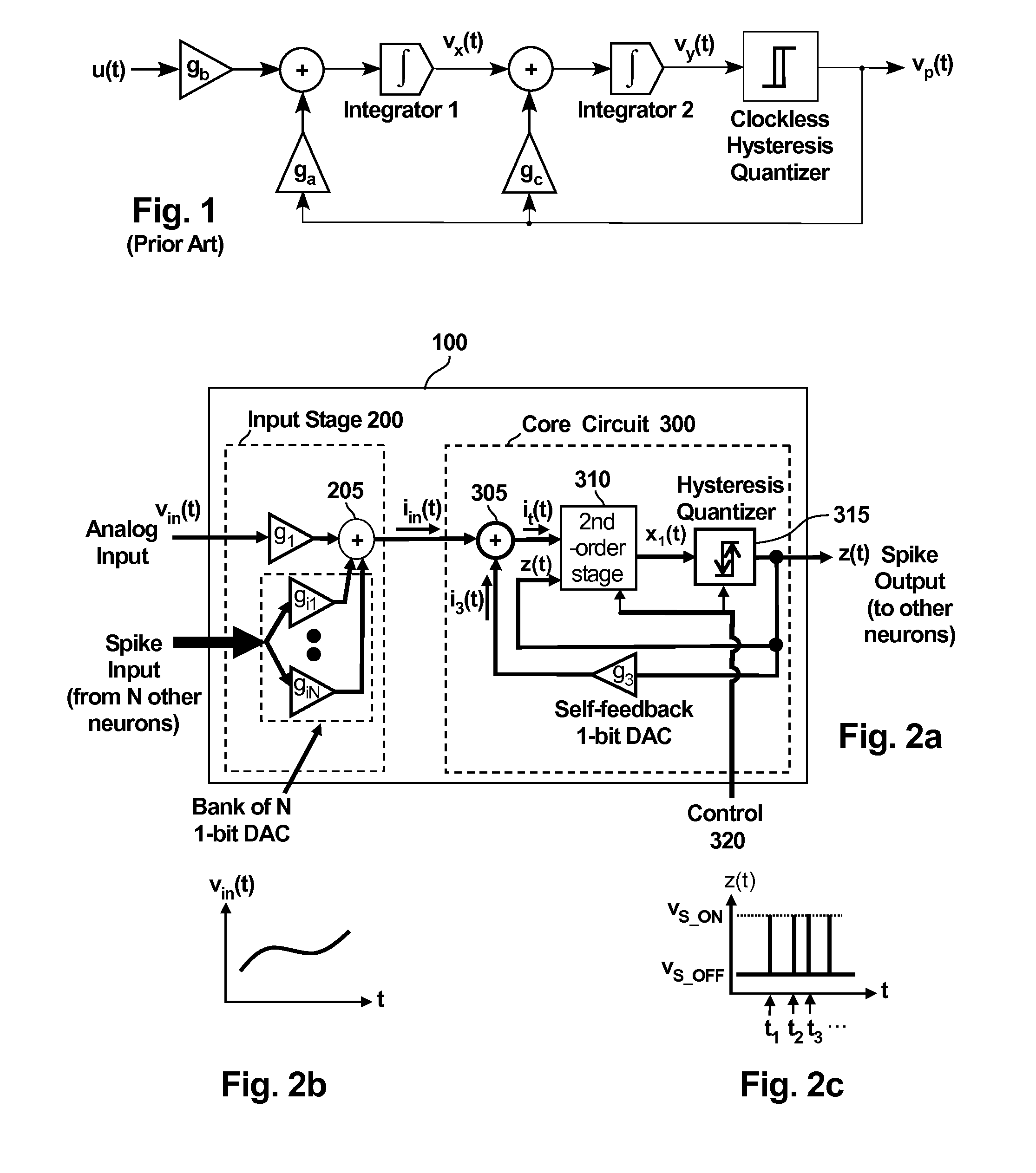 High-order time encoder based neuron circuit using a hysteresis quantizer, a one bit DAC, and a second order filter