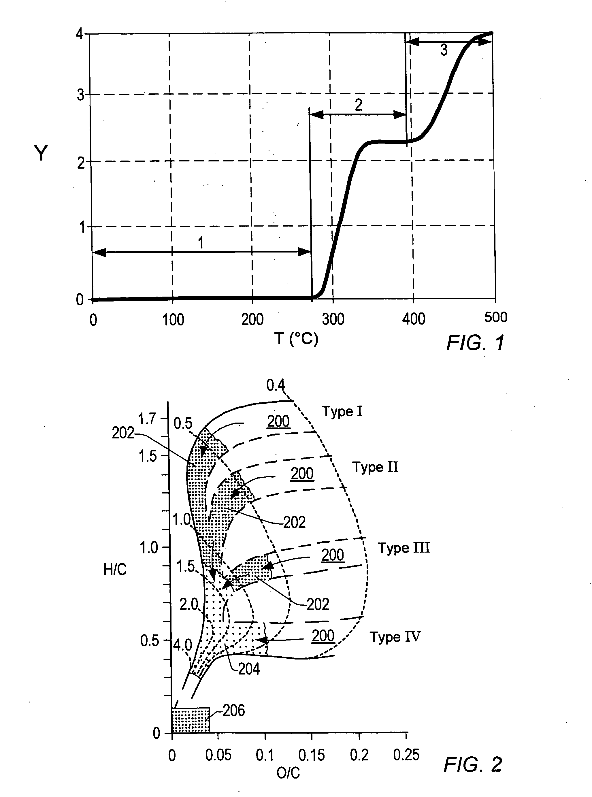 Vacuum pumping of conductor-in-conduit heaters
