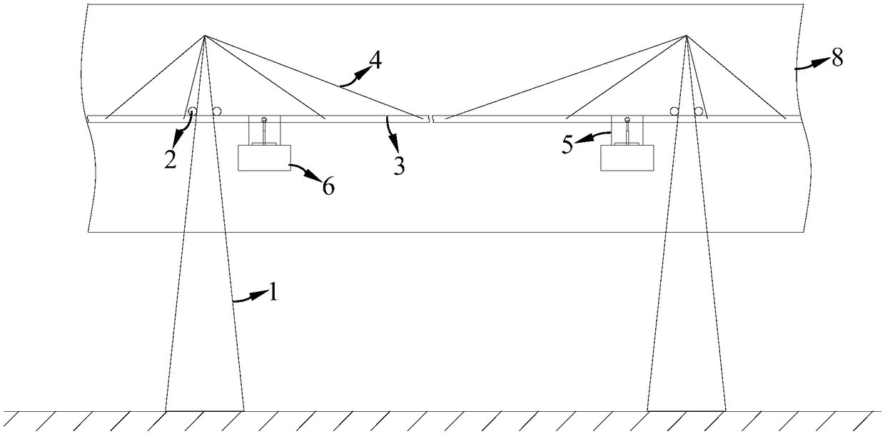 Air transportation system