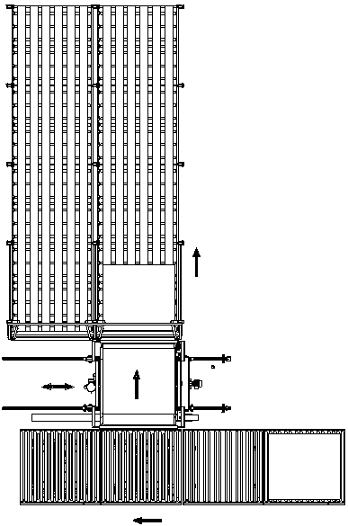 Automatic storage production line for mattress