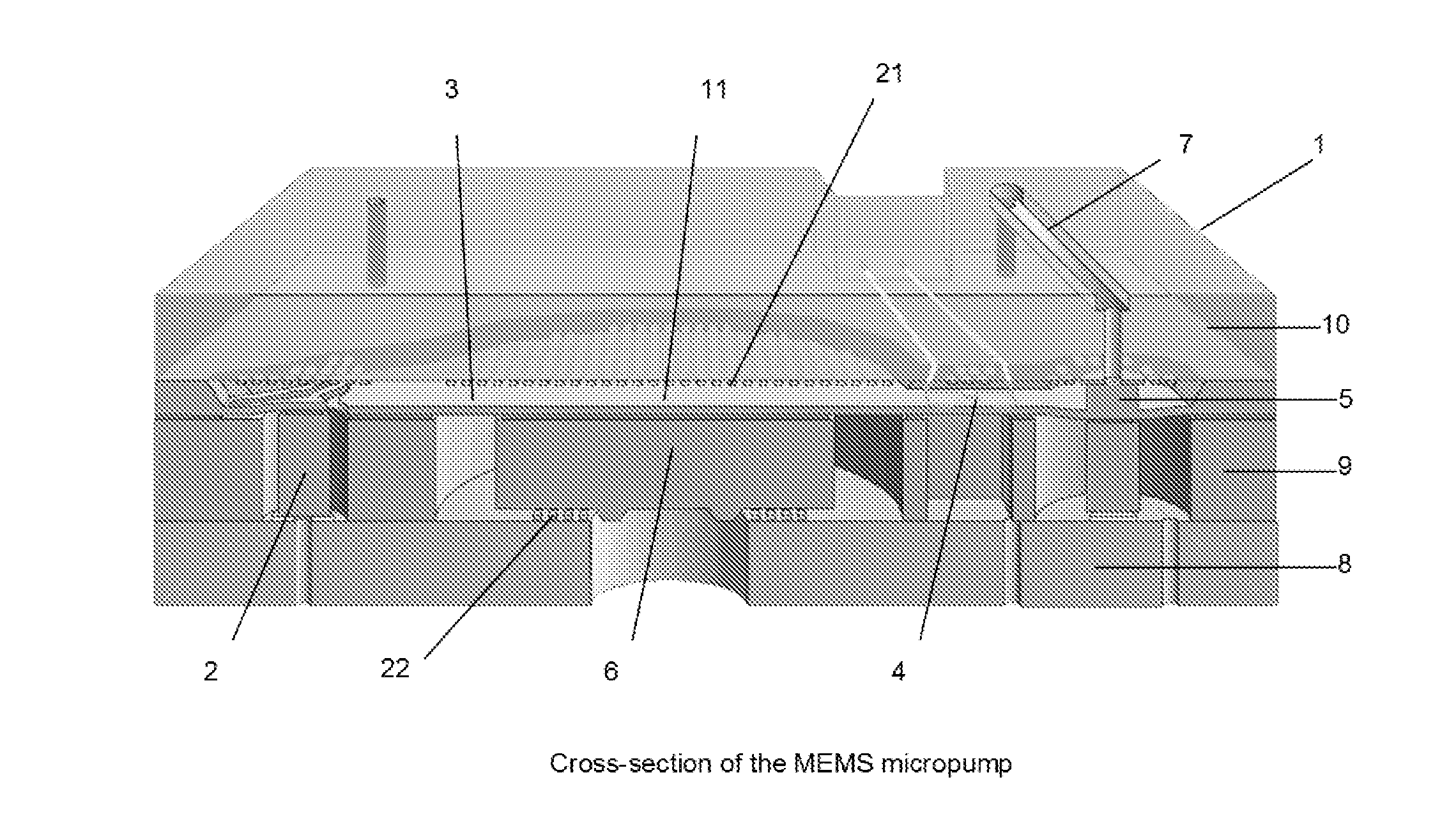 Method for accurate and low-consumption MEMS micropump actuation and device for carrying out said method