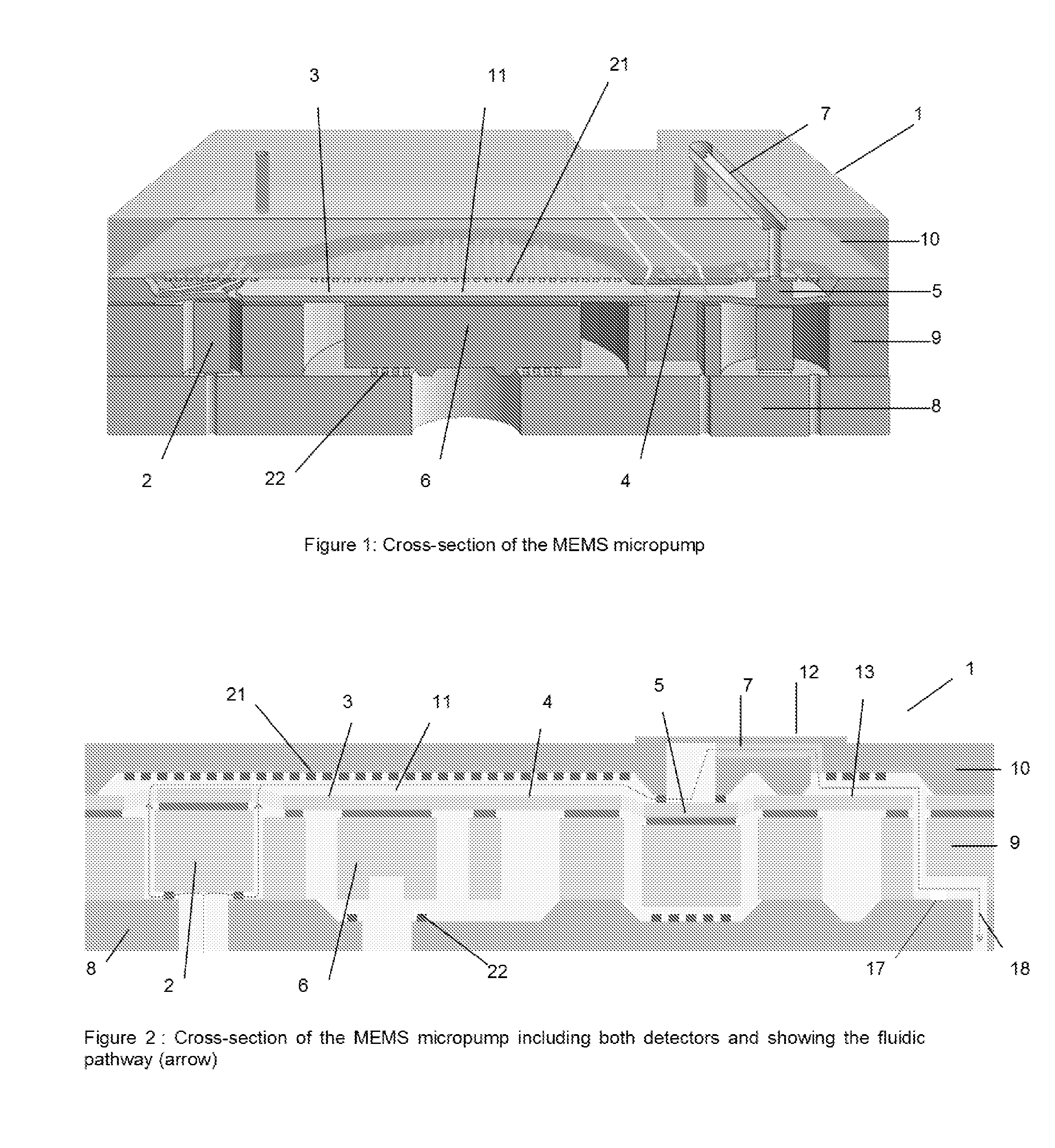 Method for accurate and low-consumption MEMS micropump actuation and device for carrying out said method