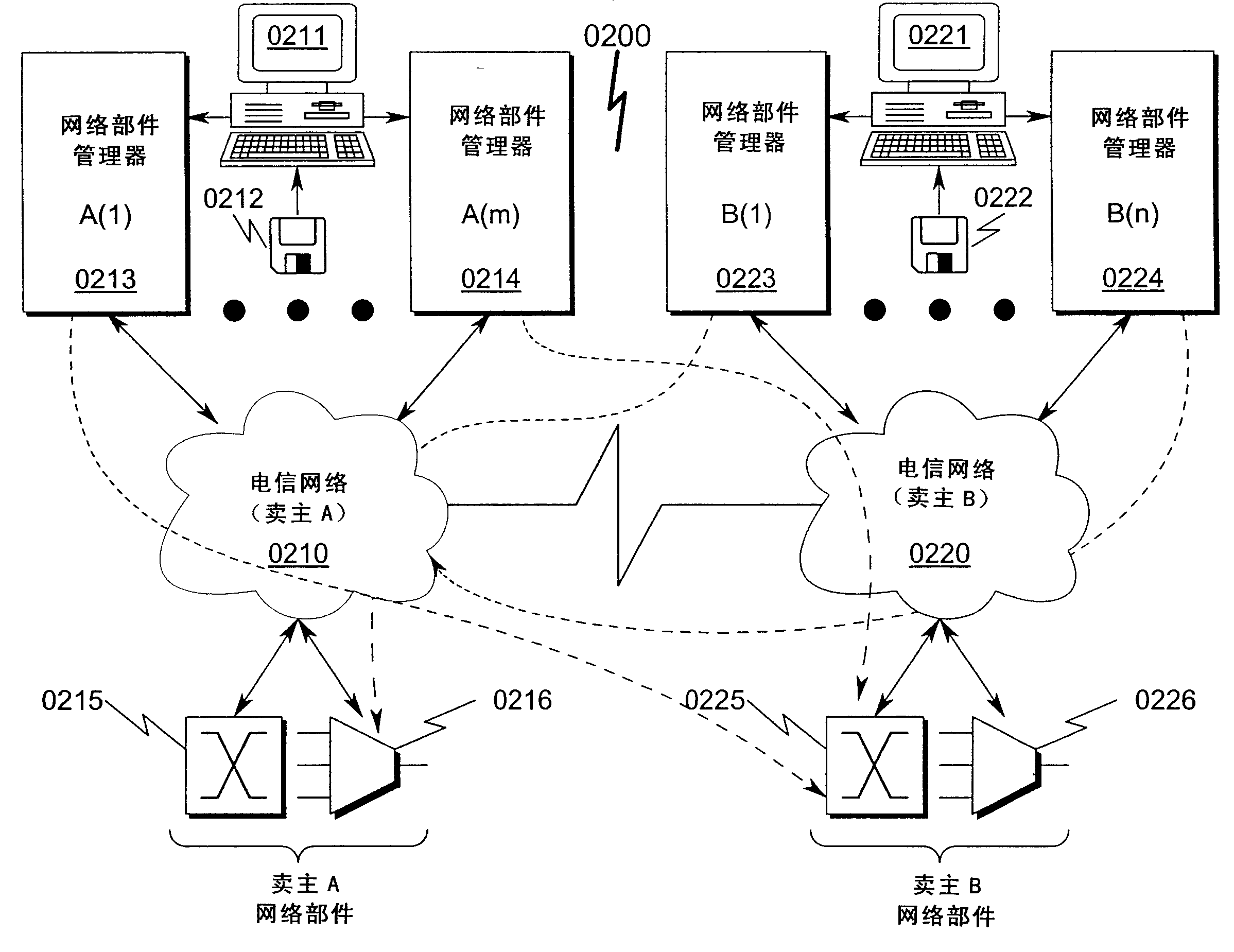 External event processor system and method