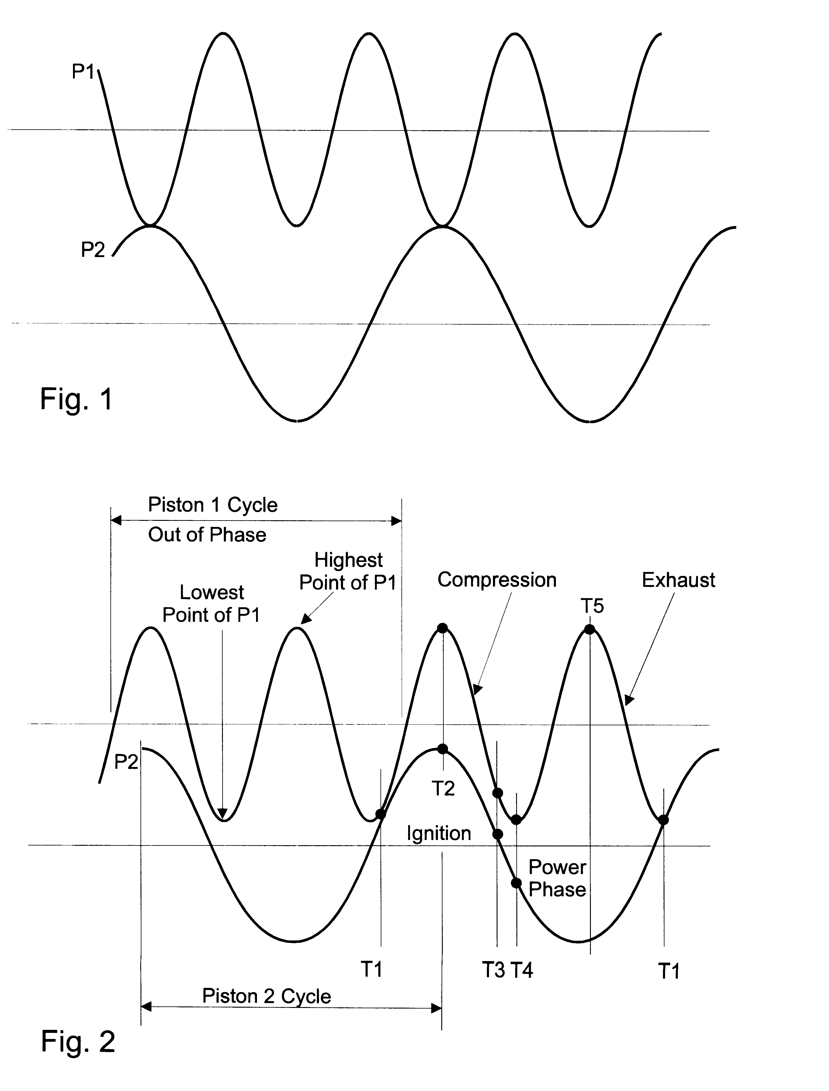 Variable compression and asymmetrical stroke internal combustion engine