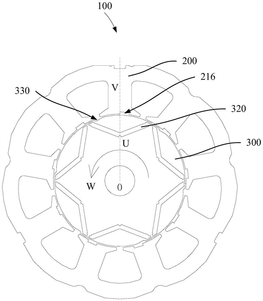 Motor, compressor and refrigeration equipment